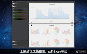 漂亮的私人理财软件——Moneywiz-史蒂芬周的博客