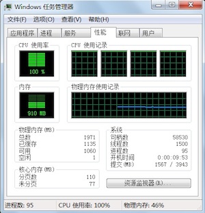 CPU占100%如何解决？-史蒂芬周的博客