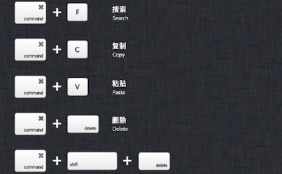 文件操作