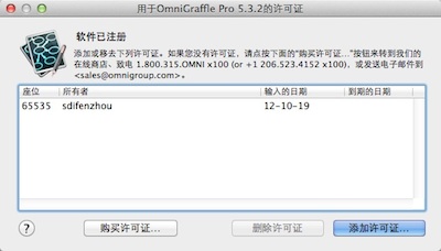 OmniGraffle 已注册