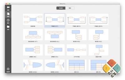 XMind 7.5模板界面