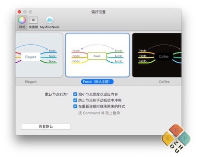 MindNode Pro 破解版主界面