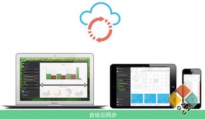 moneywiz 同步