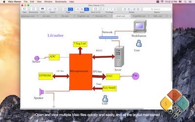 Visio Viewer 主界面