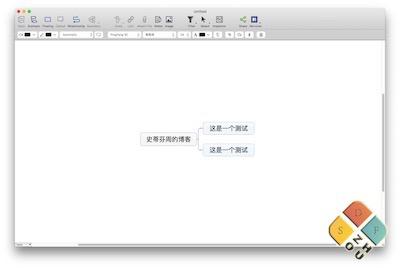 Mindjet MindManager 主界面