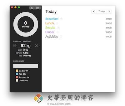 Calories Counter 主界面