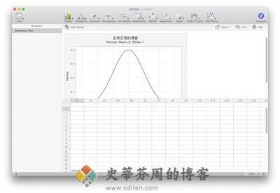 Minitab Express 主界面 Minitab Express 主界面