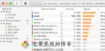 WiFi Explorer Pro 主界面