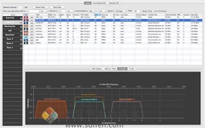 WiFi Scanner 主界面