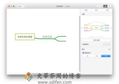MindNode 主界面