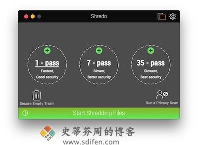 Shredo 主界面