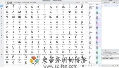 FontLab VI 主界面