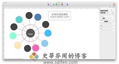 Org Chart Designer 主界面