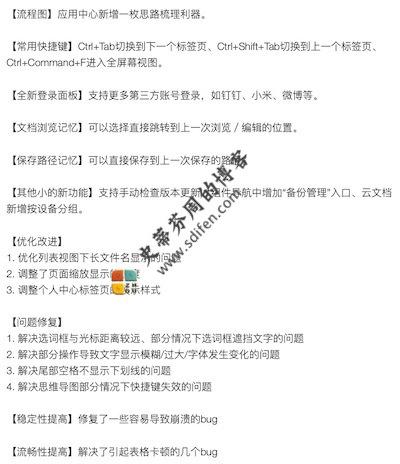 WPS Office 2019 Beta2 更新内容