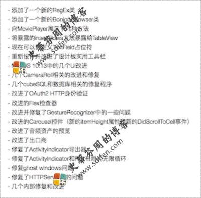 Creo 2.0.3 更新内容