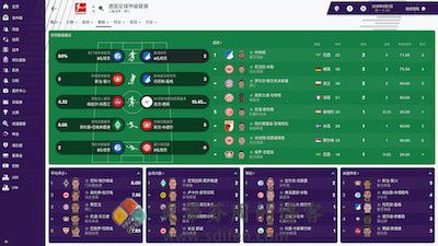 Football Manager 2019 游戏界面2