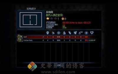 Door Kickers 游戏界面2