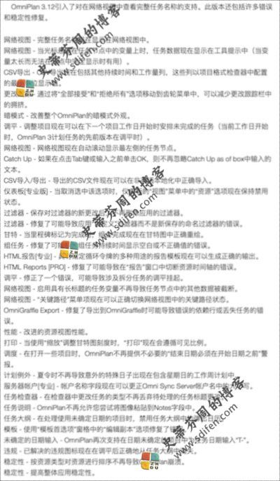 OmniPlan Pro 3.12 更新内容