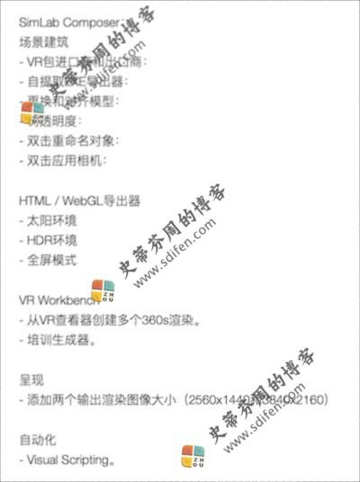 SimLab Composer 9.1 更新内容