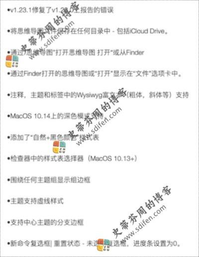 SimpleMind 1.23.1 更新内容