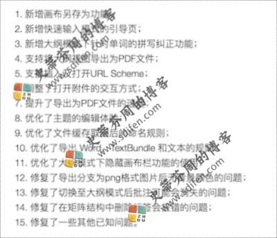 XMind: ZEN 9.2.1 Mac中文破解版