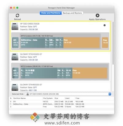 Hard Disk Manager 主界面