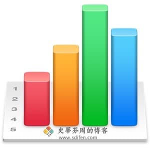 Numbers 6.0 Mac中文破解版