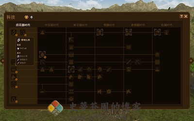 Dawn of Man 游戏界面1