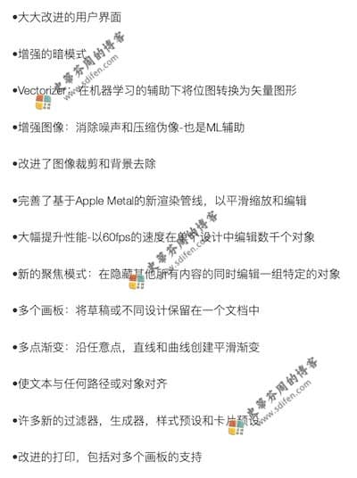 Logoist 4.0 更新内容