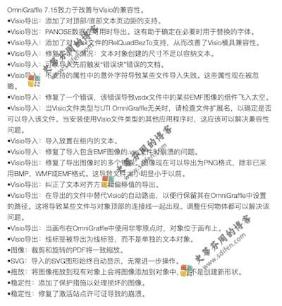 OmniGraffle Pro 7.15 更新内容