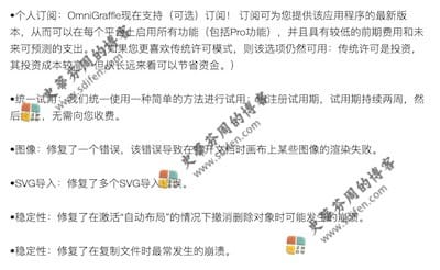 OmniGraffle Pro 7.17 更新内容