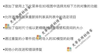 Sweet Home 3D 6.3.1 更新内容
