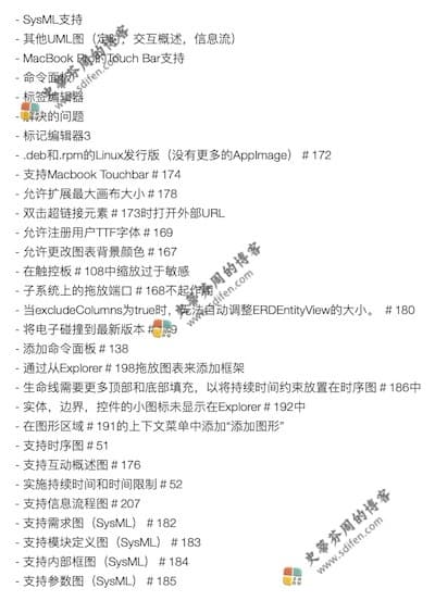 StarUML 4.0.0 更新内容