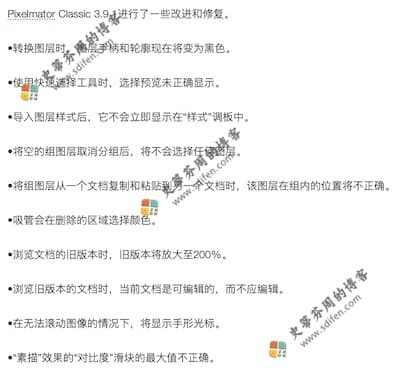 Pixelmator 3.9.1 更新内容
