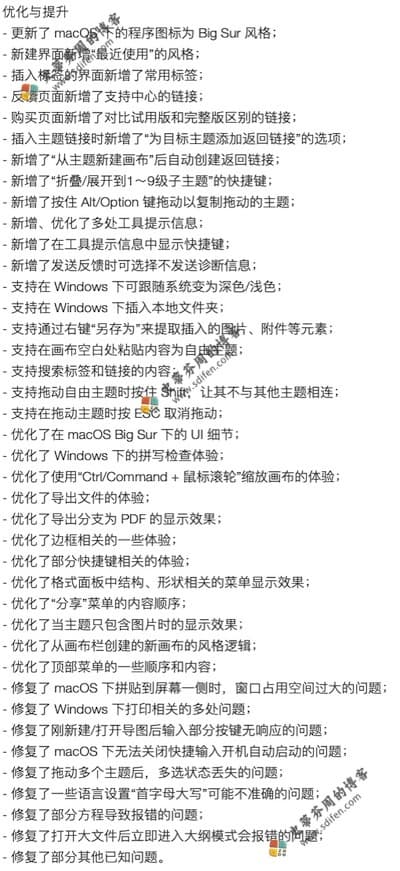 XMind 2020 10.3.0更新内容
