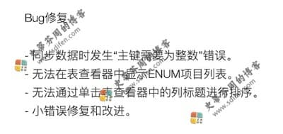 Navicat Premium 15.0.25 更新内容 Navicat Premium 15.0.25 更新内容