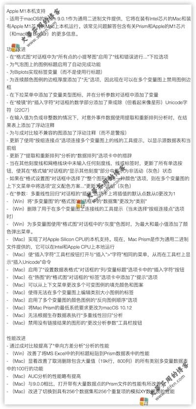 GraphPad Prism 9.0.1 更新内容