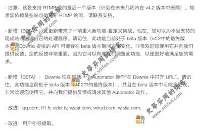 Downie 4.1.16 更新内容