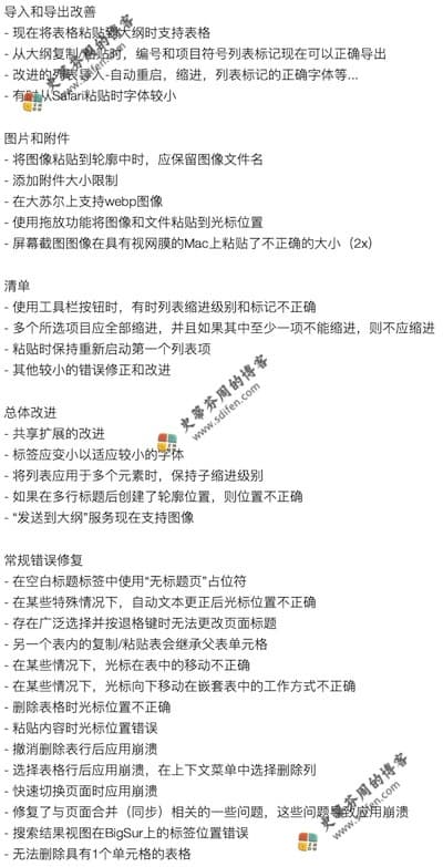 Outline 3.2101.0 更新内容 Outline 3.2101.0 更新内容