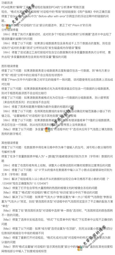 GraphPad Prism 9.0.2 更新内容