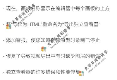 Principle 6.4 更新内容 Principle 6.4 更新内容