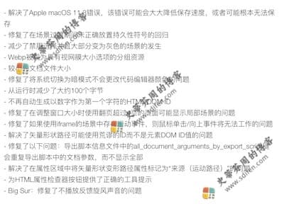 Hype 4.1.6 更新内容