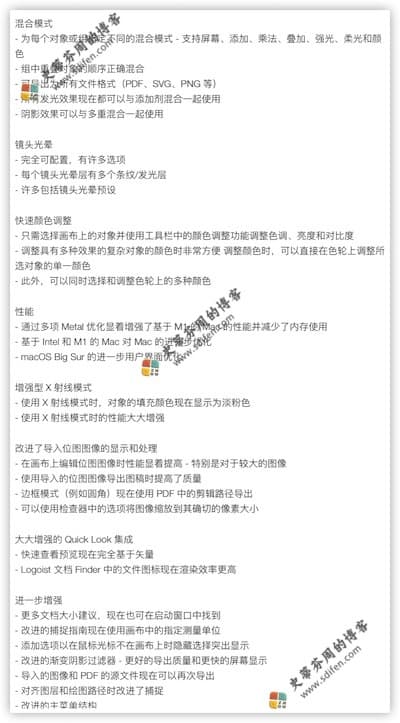 Logoist 4.2 更新内容 Logoist 4.2 更新内容