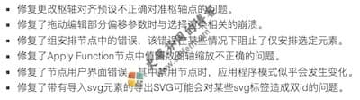 PatterNodes 2.4.7 更新内容 PatterNodes 2.4.7 更新内容