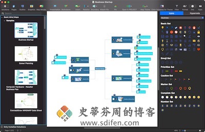 ConceptDraw MINDMAP 主界面