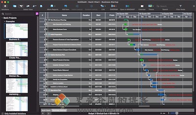 ConceptDraw PROJECT 主界面