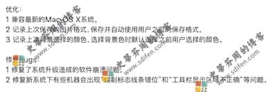 Super PhotoCut Pro 2.8.4 更新内容