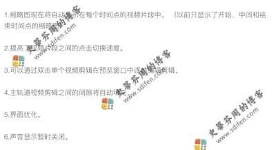 Video Editor MovieMator Pro 3.2.0 更新内容 Video Editor MovieMator Pro 3.2.0 更新内容