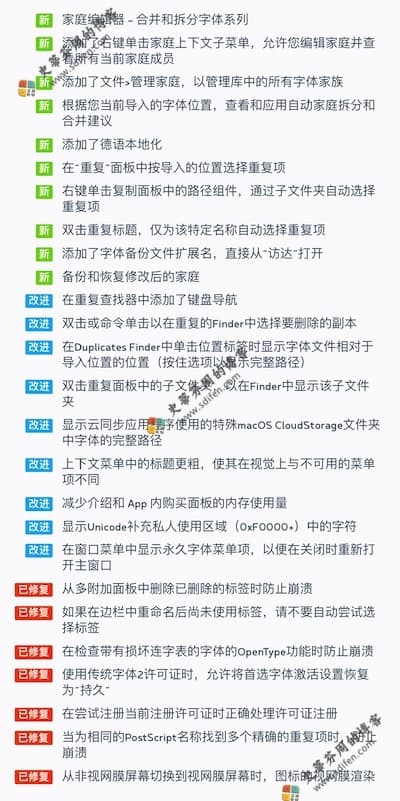 Typeface 3.6.0 更新内容 Typeface 3.6.0 更新内容