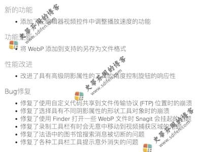 Snagit 2022.2.1 更新内容